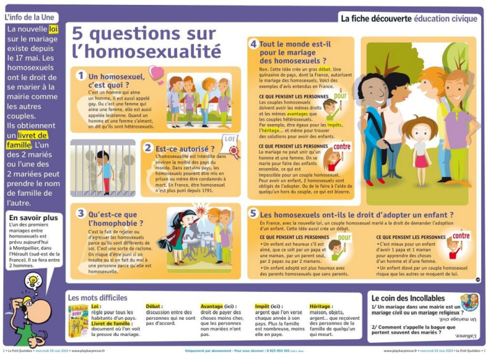 30 outils pour lutter contre l’homophobie, le sexisme et la transphobie dès le plus jeune âge